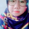 AZIZATUL BANAT, SS., M.TPd -